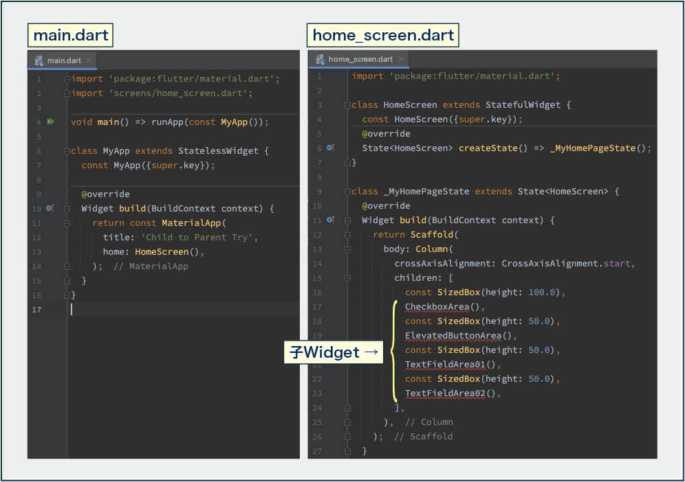 main.dartとhome_screen.dartのDartコード。 home_screen.dartから、4つの子Widgetを呼び出す。