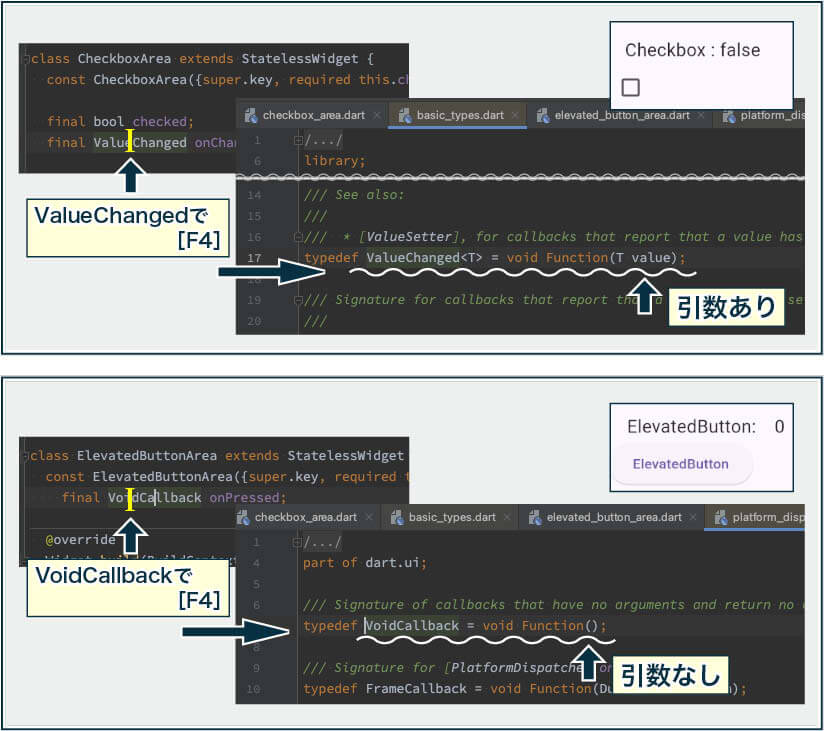 「ValueChanged」「VoidCallback」にカーソルを当て［F4］を押して、その型の定義にジャンプする。