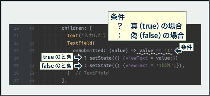 アロー関数=>で三項演算子を実行している例。