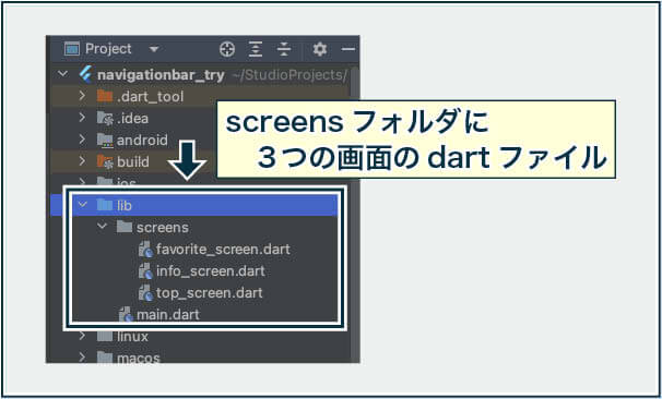 【Flutter】NavigationBarから遷移するスクリーンのファイルを入れるフォルダ「screens」を「lib」の直下に入れたところ