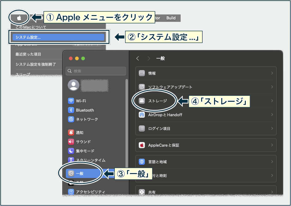 MacのAppleメニューから「システム設定...」を選んだら、「一般」＞「ストレージ」をクリックする。