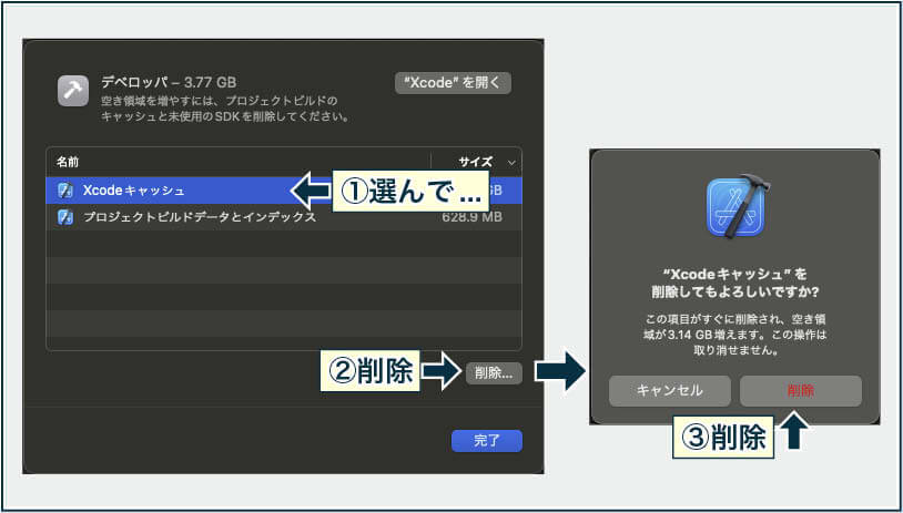 「ストレージ」の「デベロッパ」をクリックして表示されたXcodeのキャッシュ「Xcodeキャッシュ」と「プロジェクトビルドデータとインデックス」。 一番上に表示された「Xcodeキャッシュ」を選択して「削除...」ボタンを押す。 次の確認画面で、再度「削除」を押すと、キャッシュがクリアされる。