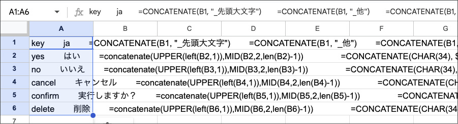 タブ区切りのテキストをそのままペーストすると、１つのセルに１行分の文字がすべて入ってしまう。