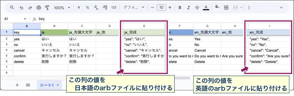 Googleスプレッドシートの「GOOGLETRANSLATE」という翻訳関数で作成したFlutter多言語化の「arbファイル」用のテキストには、日本語ファイルには「E列」の値をコピペし、英語ファイルには「I列」の値をコピペする