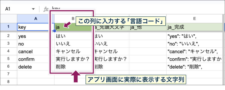 「B列」の先頭行には、言語コード（ISO639-1）入力。２行目以降にはこの言語で表示するテキストを入力する。