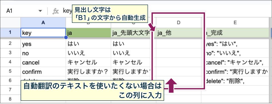 「D列」には、「C列」の自動翻訳のテキスト以外を表示したい場合、ここに新たなテキストを入力する