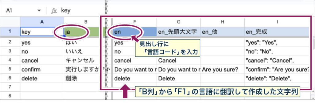 「F列」で、「B列」のテキストをもとに「en（英語）」に翻訳し、「I列」にarbにペーストするコードが作られている