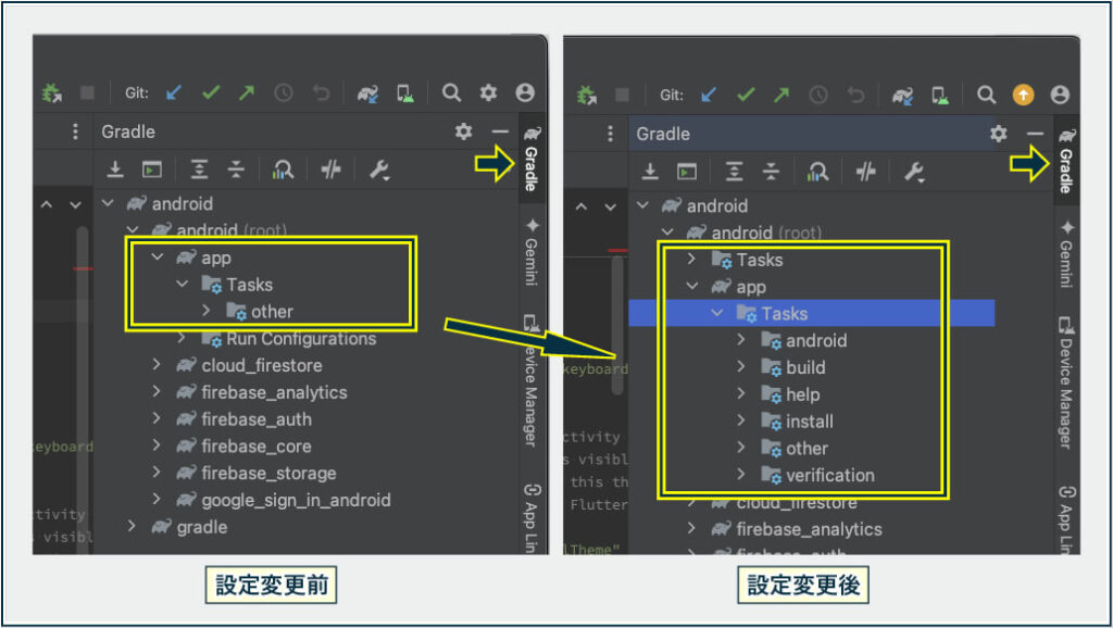 Android Studio（Androidモジュール）で、gradleタスクの表示方法を「Configure all Gradle tasks during Gradle sync (this can make Gradle Sync slower)」にチェックを入れる前と後。