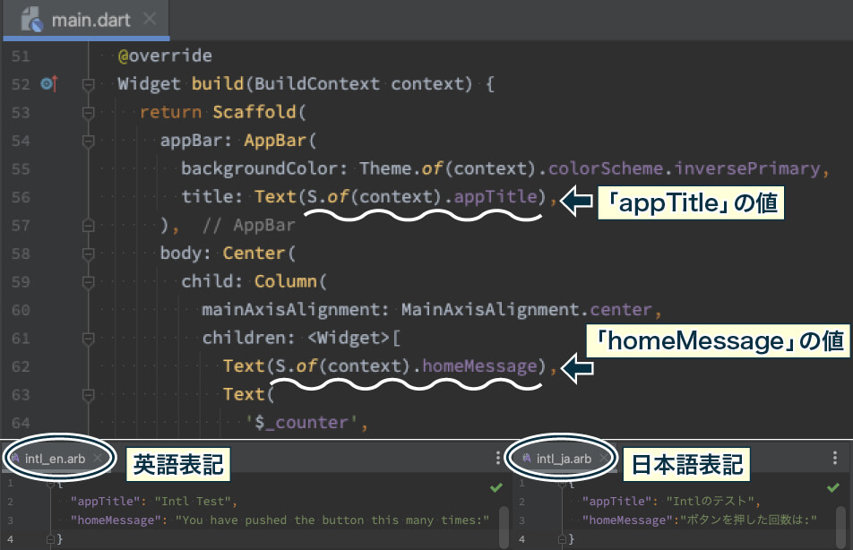 Flutterの多言語表記で、ARBファイルの設定を呼び出すコード。