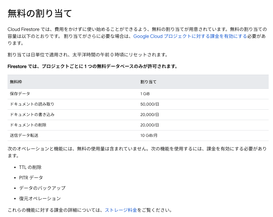 Cloud Firestoreの利用料金の無料割り当ての使用量