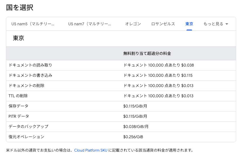 Cloud Firestoreでロケーションを「東京」とした場合の料金体系