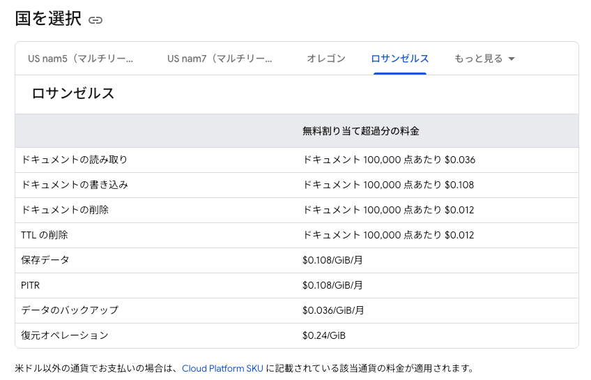 Cloud Firestoreでロケーションを「ロサンゼルス」とした場合の料金体系