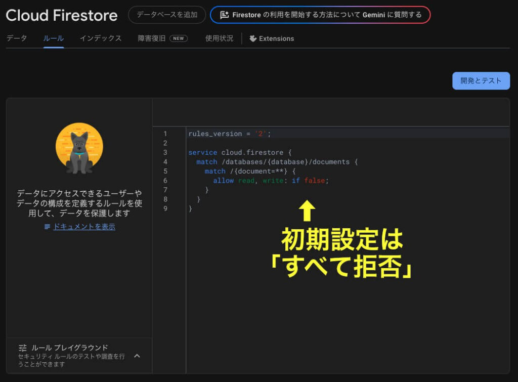 Cloud Firestoreのセキュリティルールで「本番環境モード」を選んだとき、初期設定で「すべて拒否」になっている例